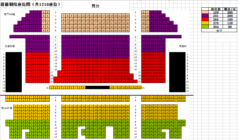 即将在全国开展巡演之旅,并率先将于2017年10月1日在广州蓓蕾剧院欢乐